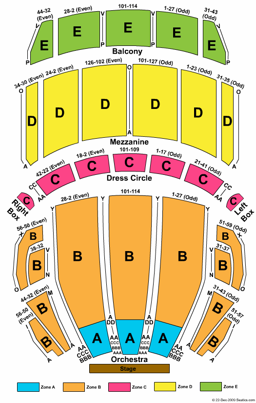 Boston Opera House